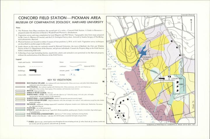 Concord Field Station Vegetation Map